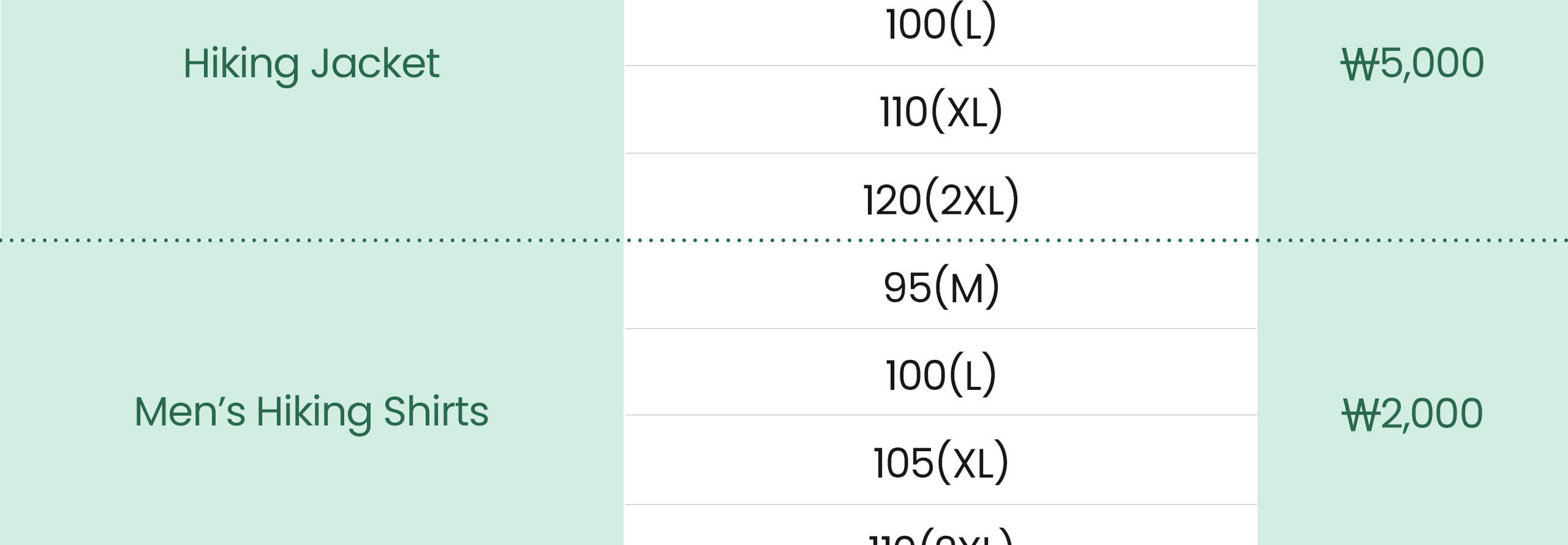 Bukhansan - Verleih von Wanderausrüstung in Seoul