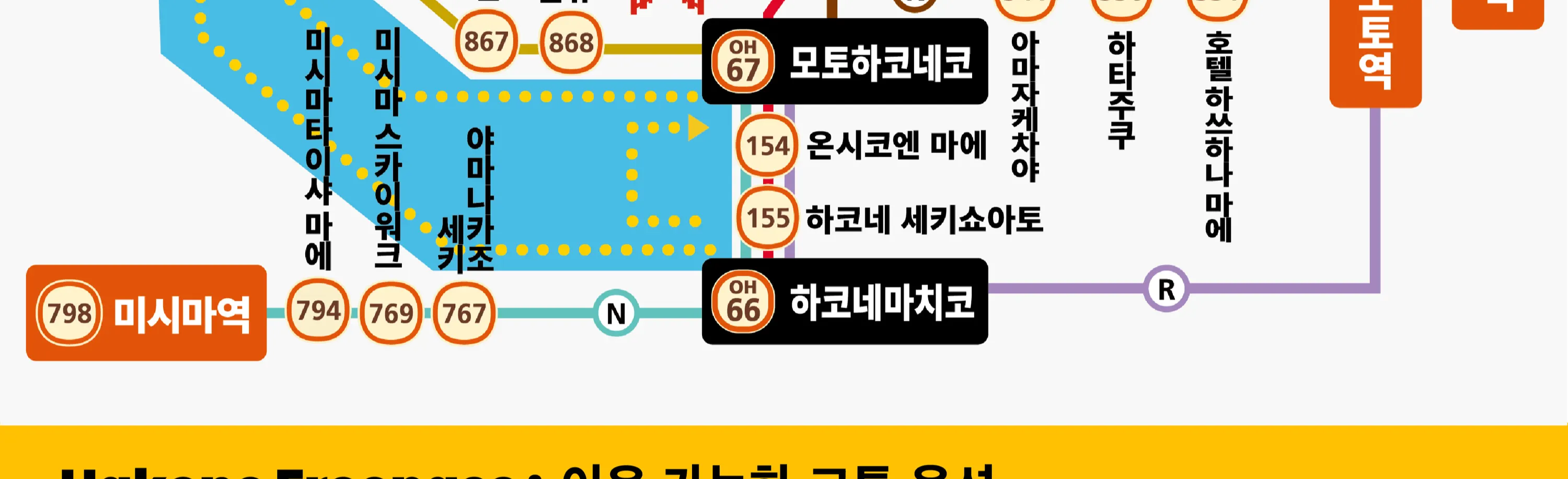 하코네 프리패스 노선도