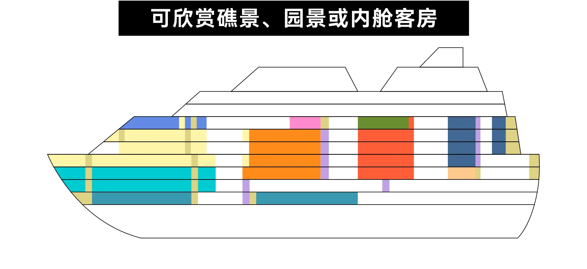 迪士尼探险号（Disney Adventure）4晚游轮之旅（新加坡出发）