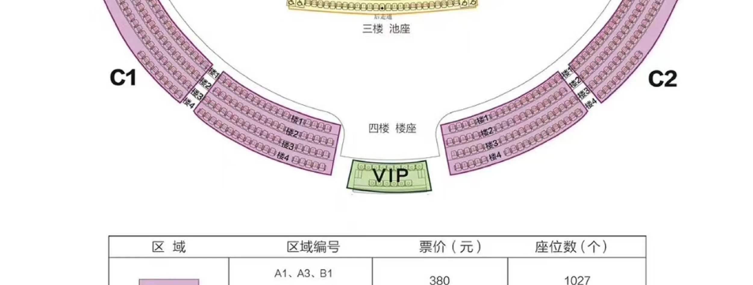 新疆大剧院《千回西域》歌舞秀座位示意图