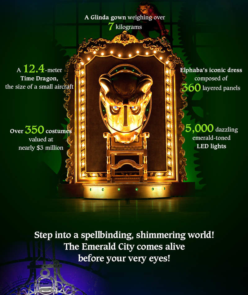 Wicked Riyadh WICKED The Musical Ticket in Seoul - Klook India