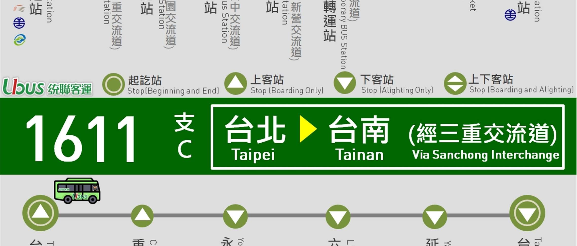 Tonglian Passenger Transport｜Trasferimento condiviso in città｜Taipei - Tainan