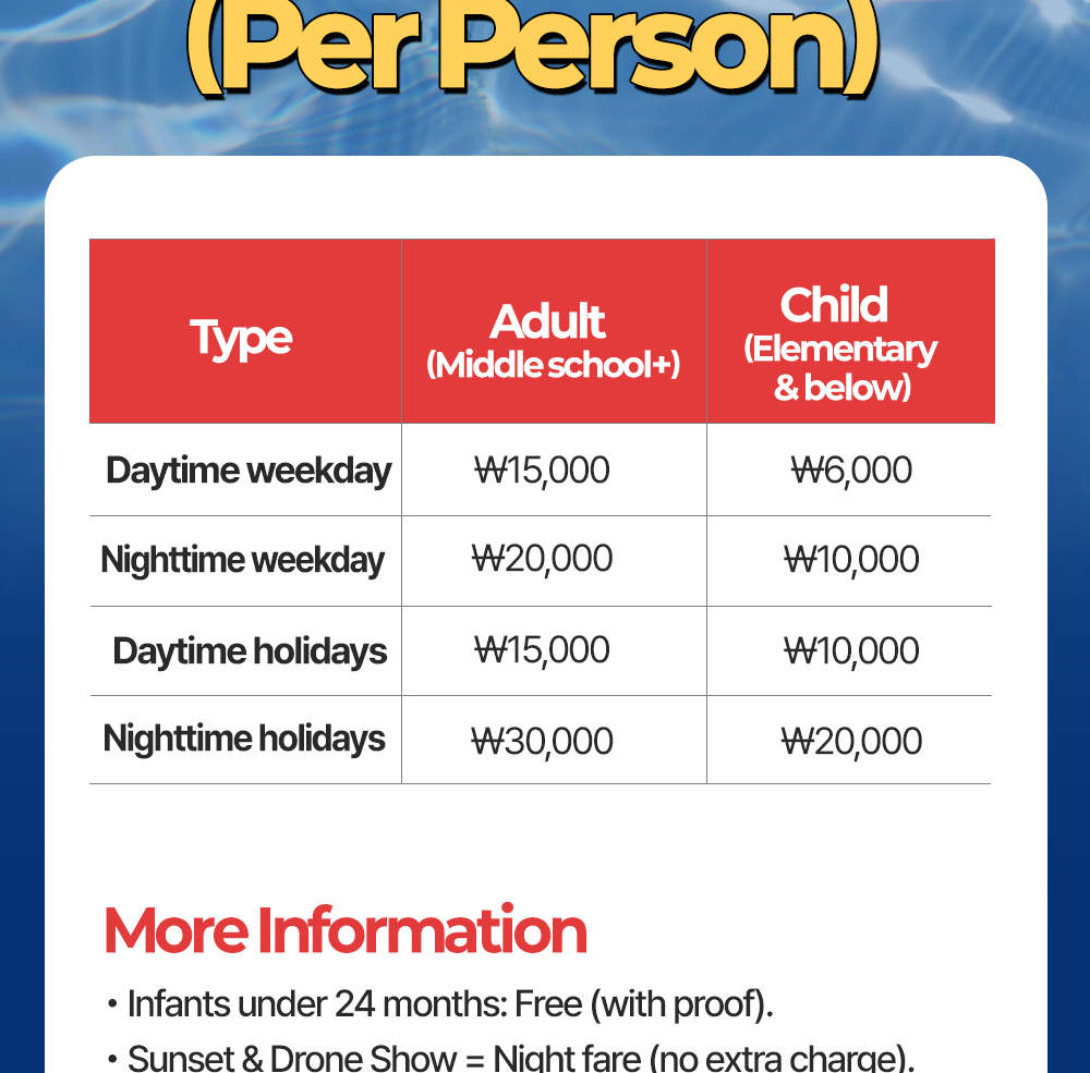 FOUNTAINE PAJOT ELBA 45