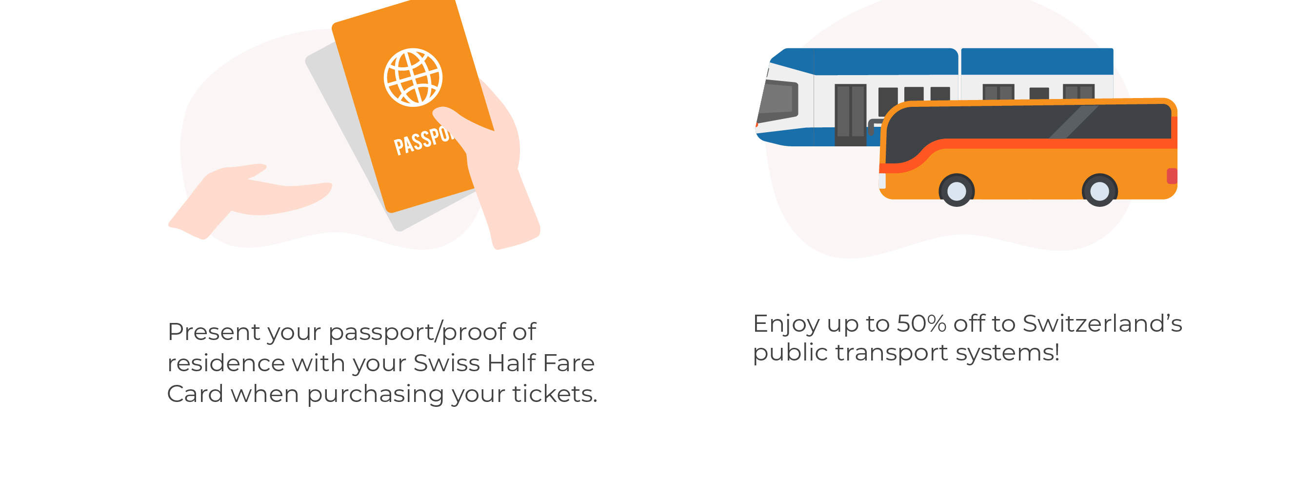บัตร Swiss Half Fare Card