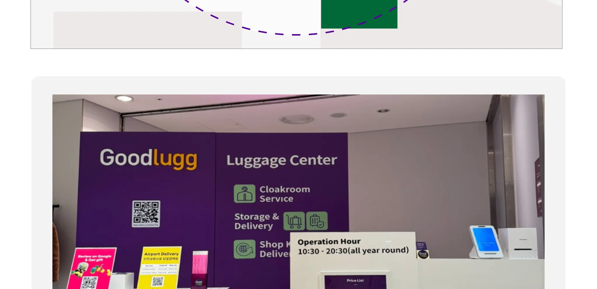 首尔 Coex 购物中心行李寄存