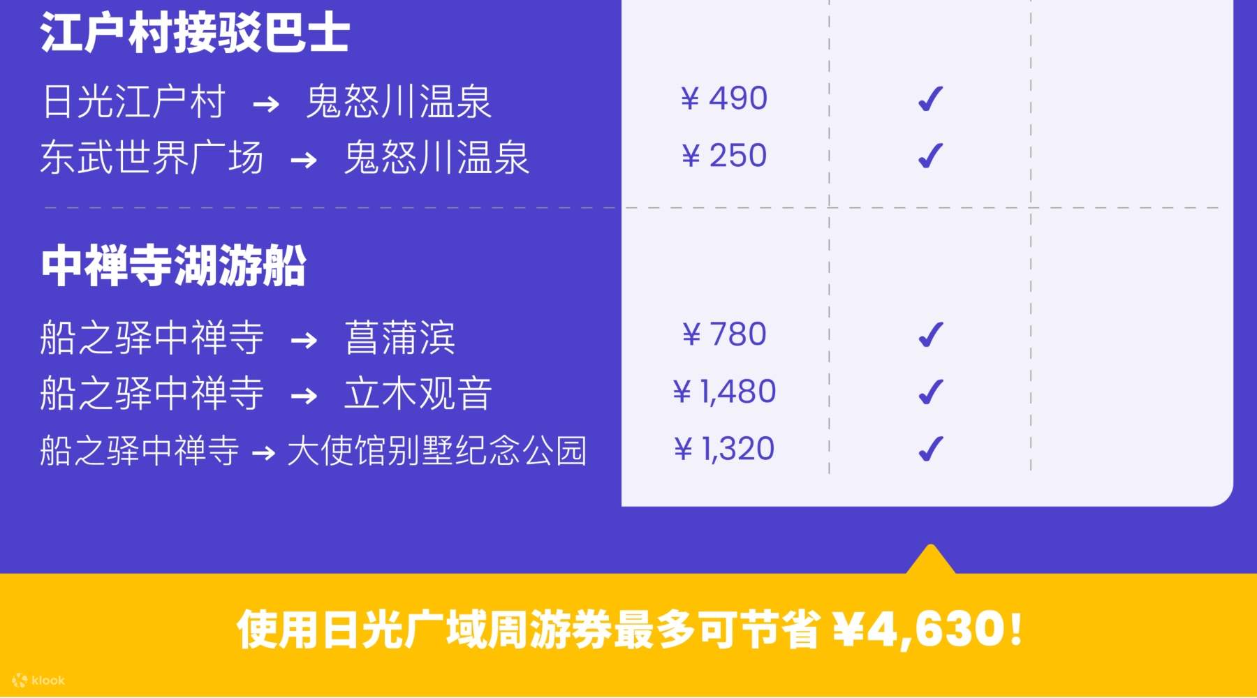 东武铁道日光周游券 Nikko Pass