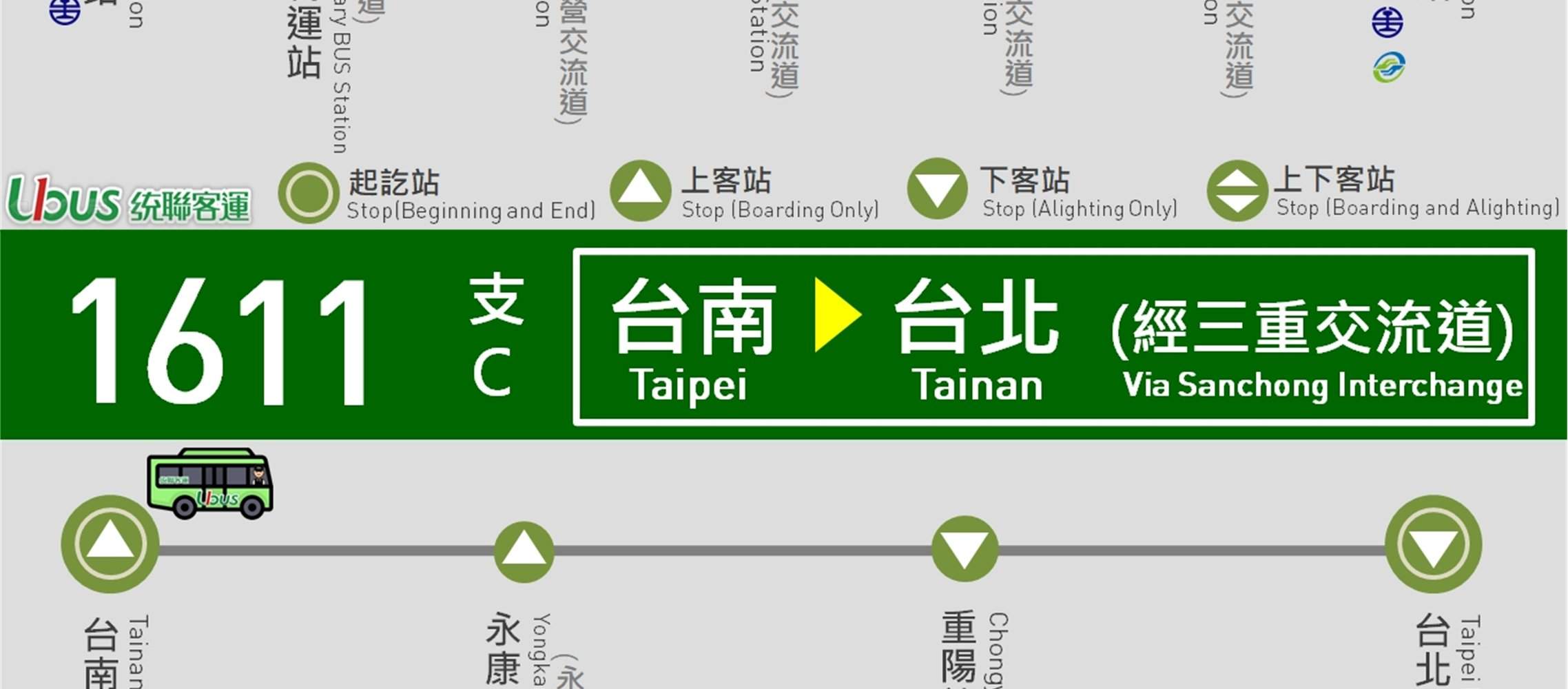 Vận tải Hành khách Tonglian｜Chuyển thành phố chung｜Đài Nam - Đài Bắc