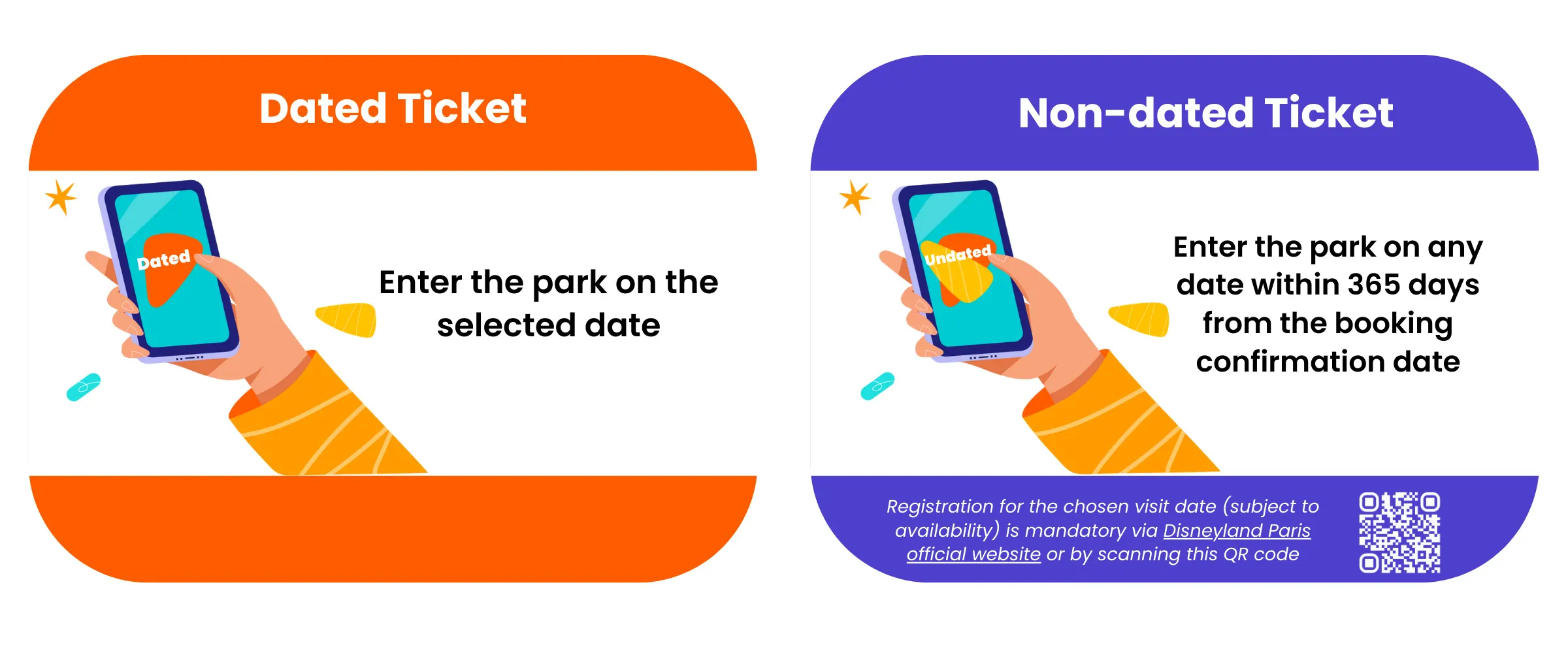 Park Overview｜Ticket Types