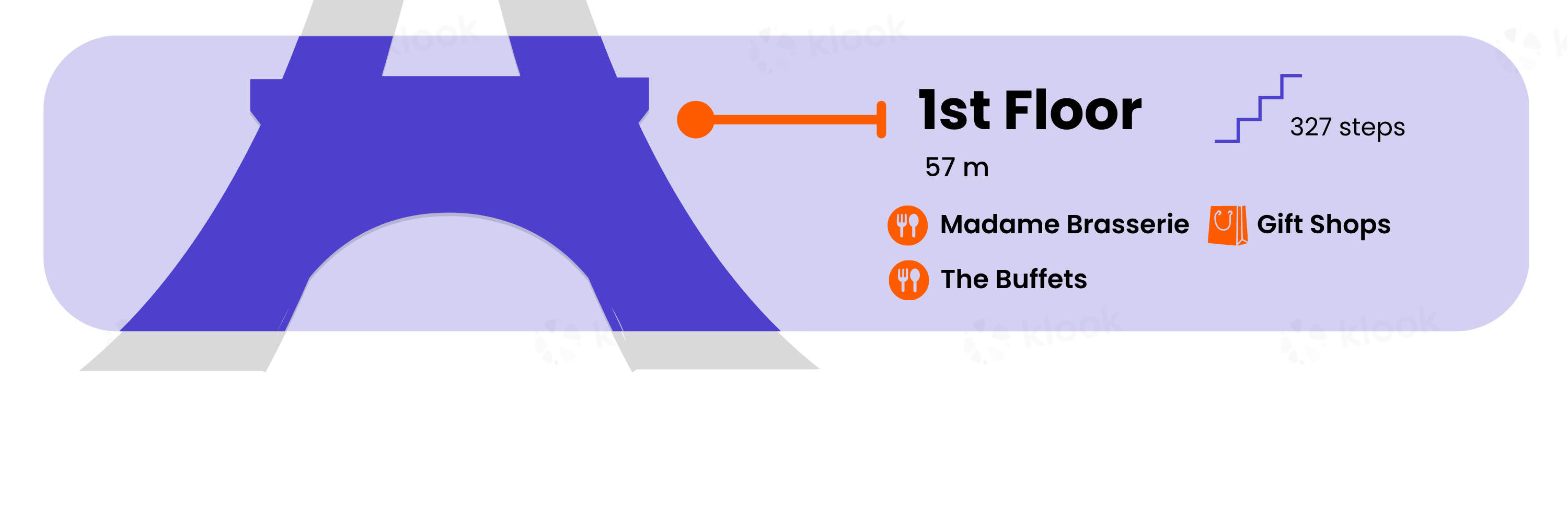 Billets, visites et expériences de la Tour Eiffel