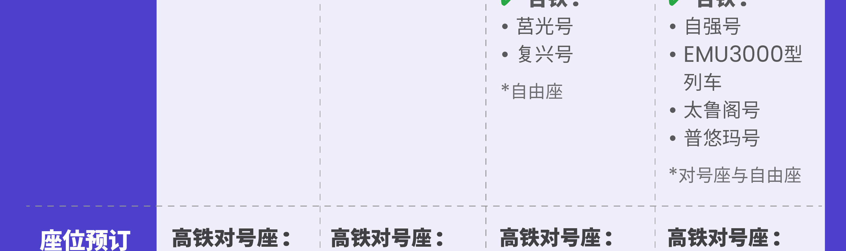 台湾高铁无限乘搭2日／3日／5日券｜限非台籍人士
