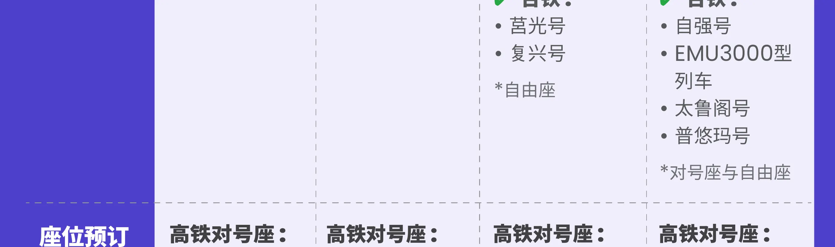 台湾高铁无限乘搭2日／3日／5日券｜限非台籍人士