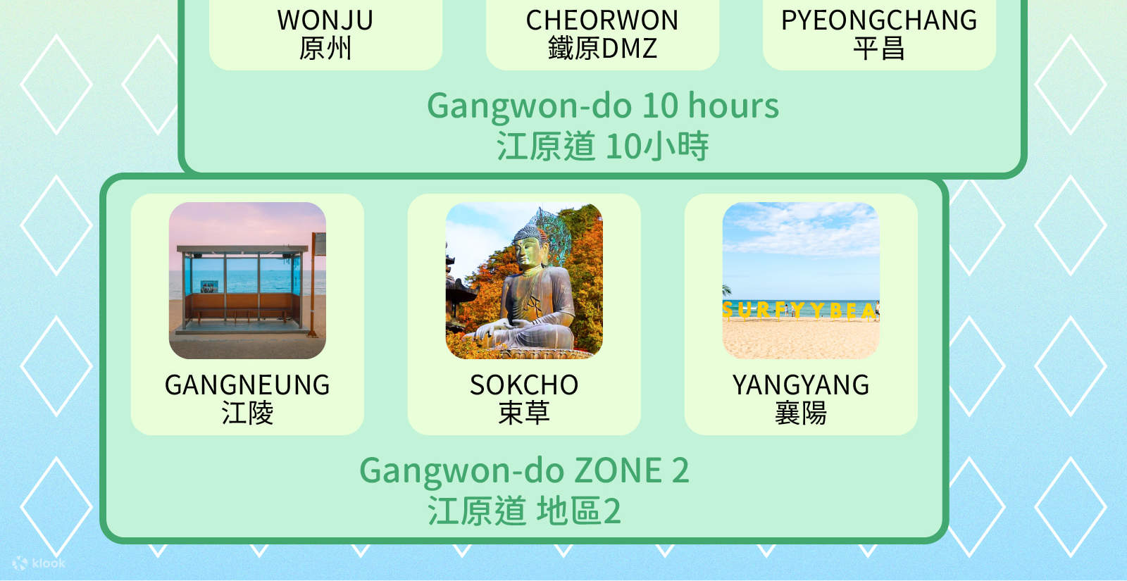 Аренда автомобиля с водителем в Сеуле: город / аэропорт / пригороды / Канвондо