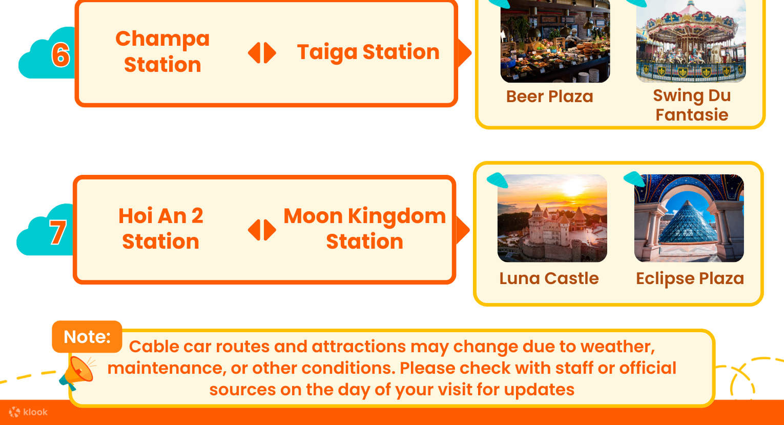 Cable car routes & top attractions