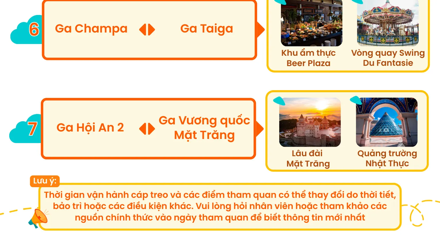 Các tuyến cáp treo và các điểm tham quan hàng đầu