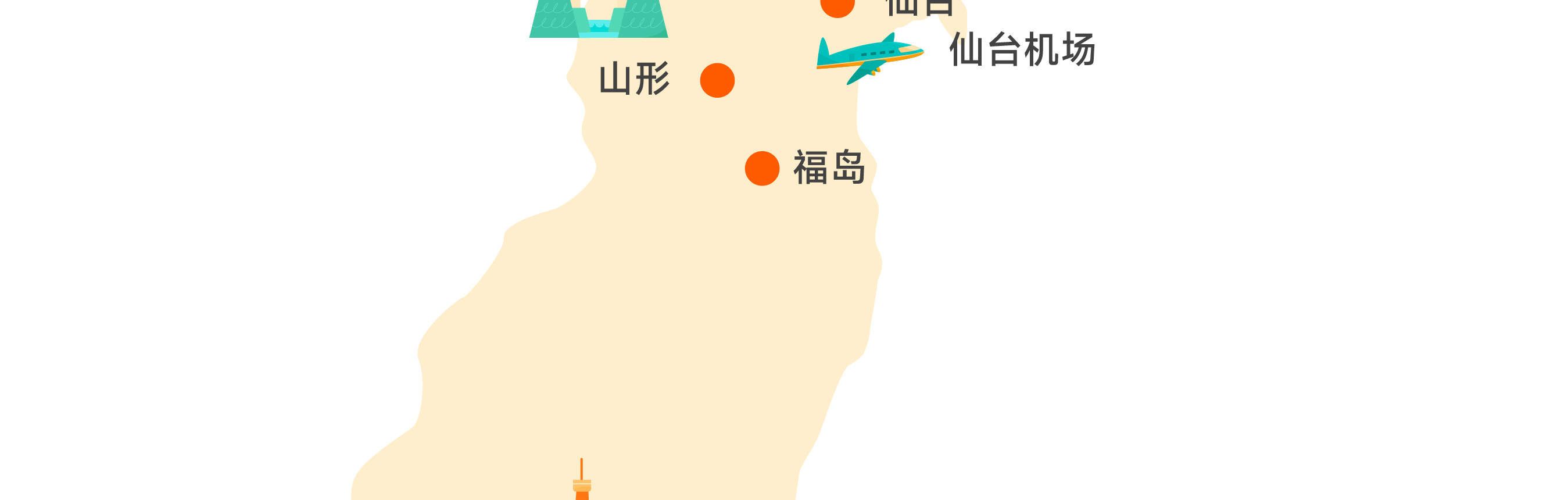 JR Pass 东日本铁路周游券（东北地区）