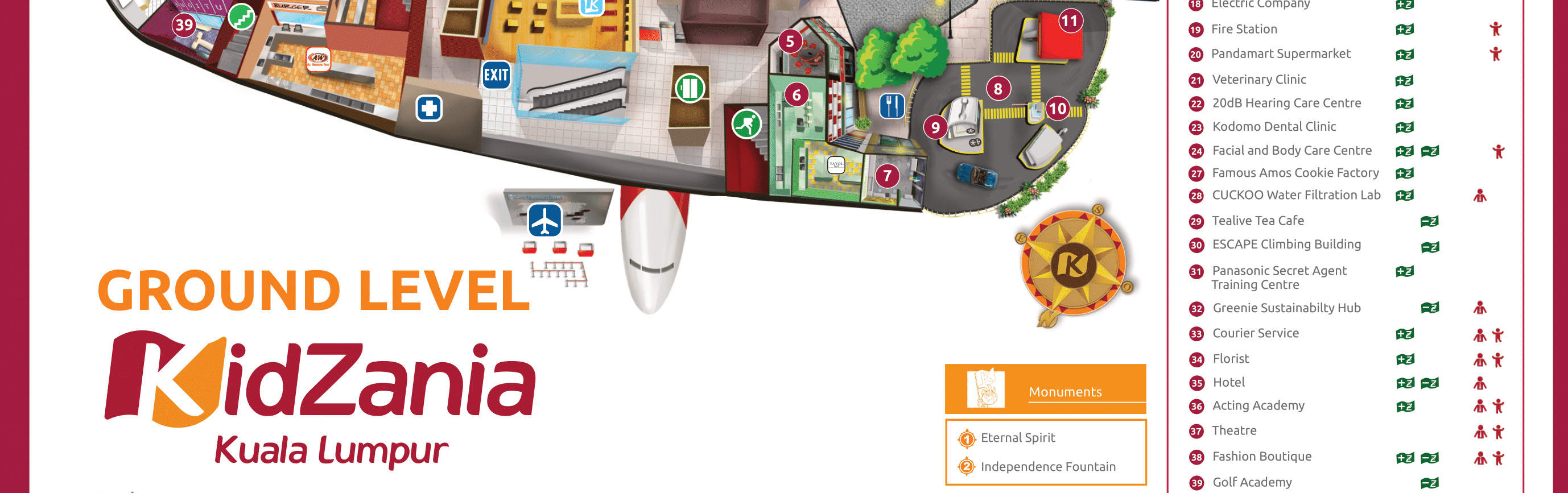 Entrada a KidZania Kuala Lumpur