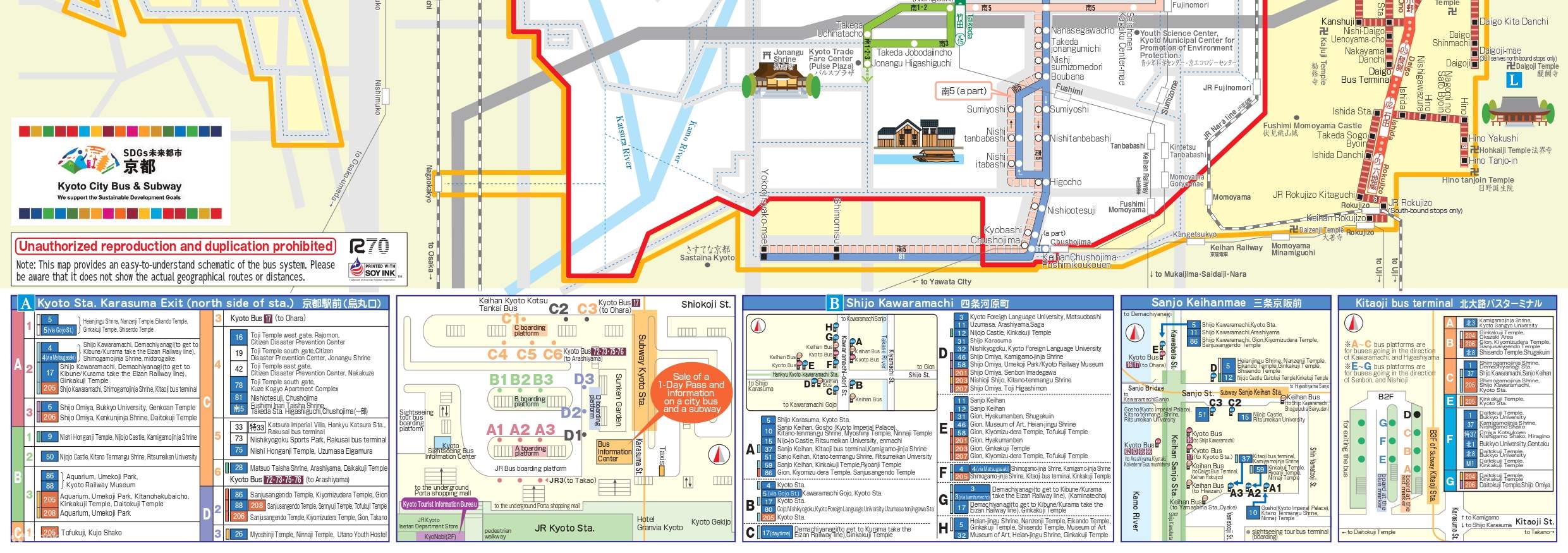 Plan de la ville de Kyoto