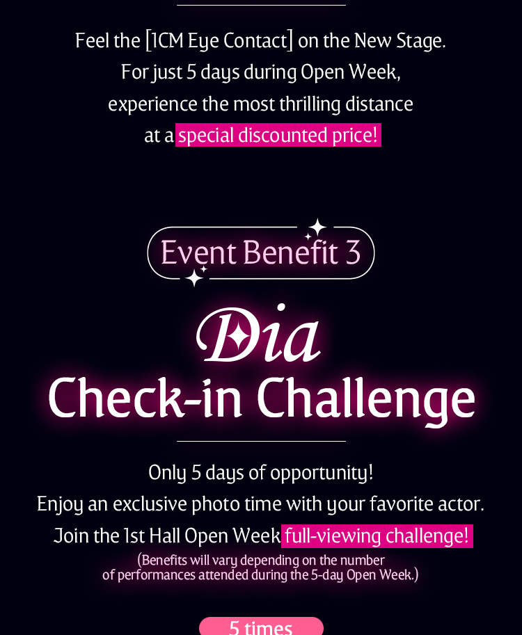 บัตรชมการแสดงละครเพลง THE MAN Alive : CHOICE ในโซล