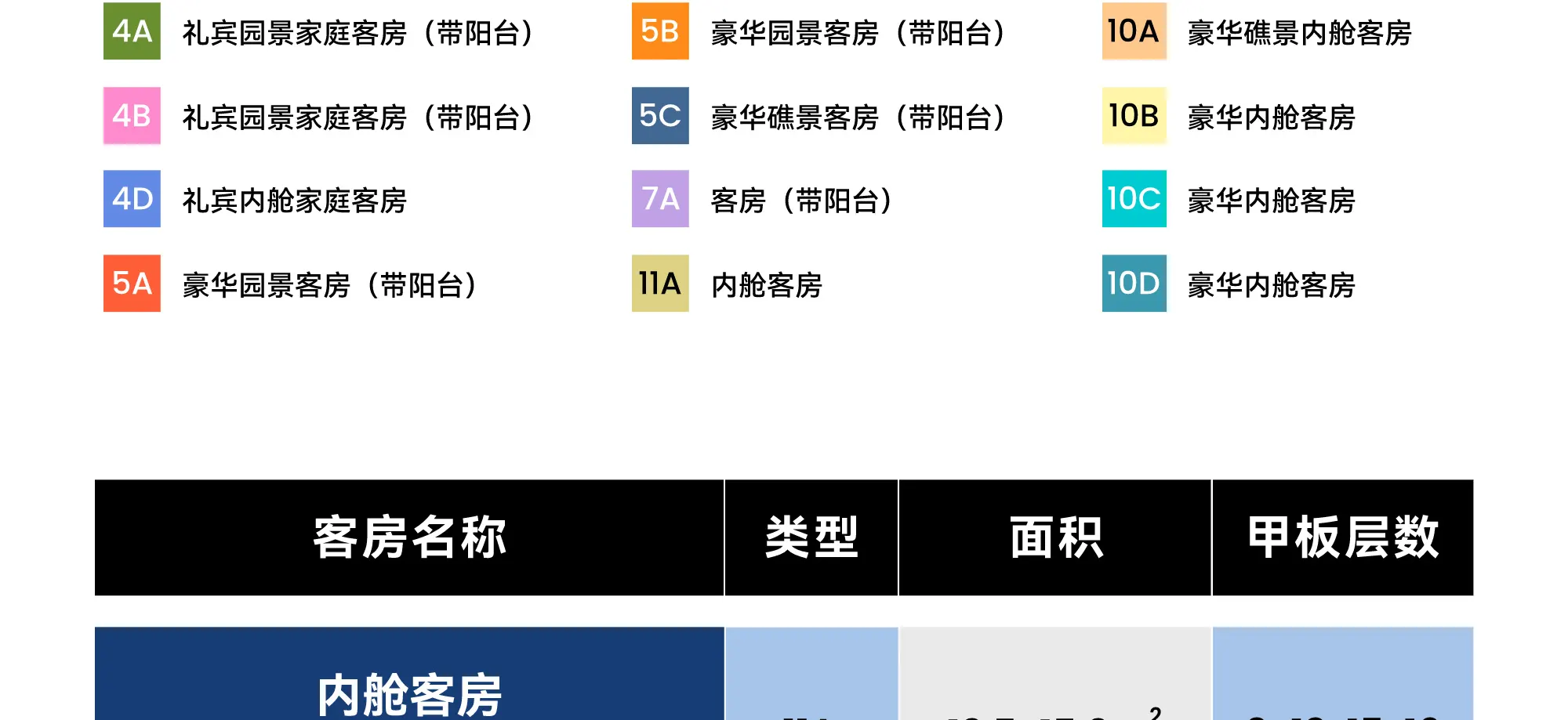 迪士尼探险号（Disney Adventure）4晚游轮之旅（新加坡出发）