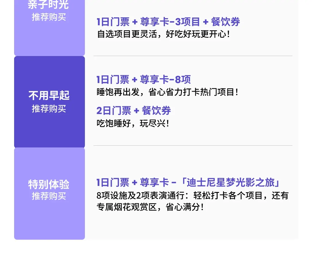 1日门票 + 餐券