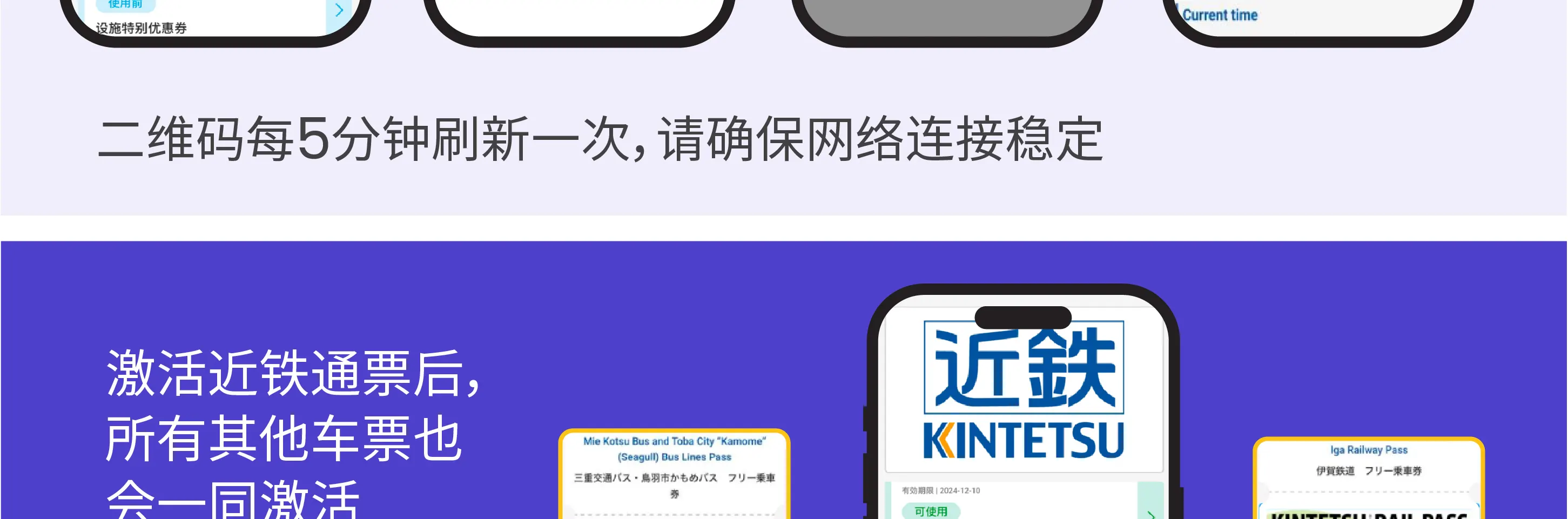 近铁电车周游券 