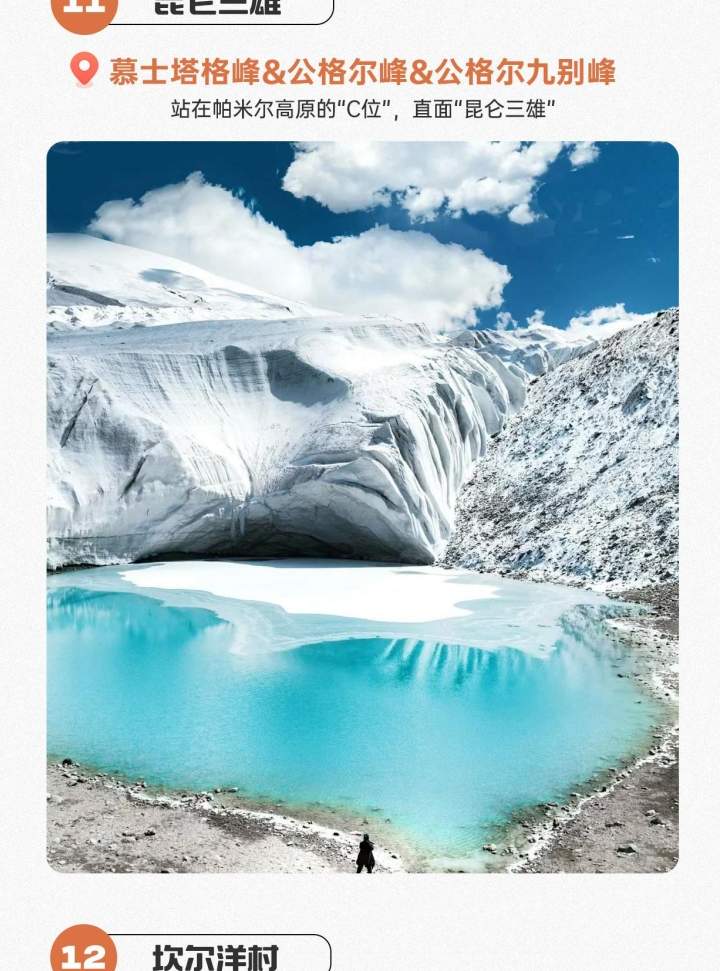 6-day tour of Pamirs in southern Xinjiang (Panlong Ancient Road ...