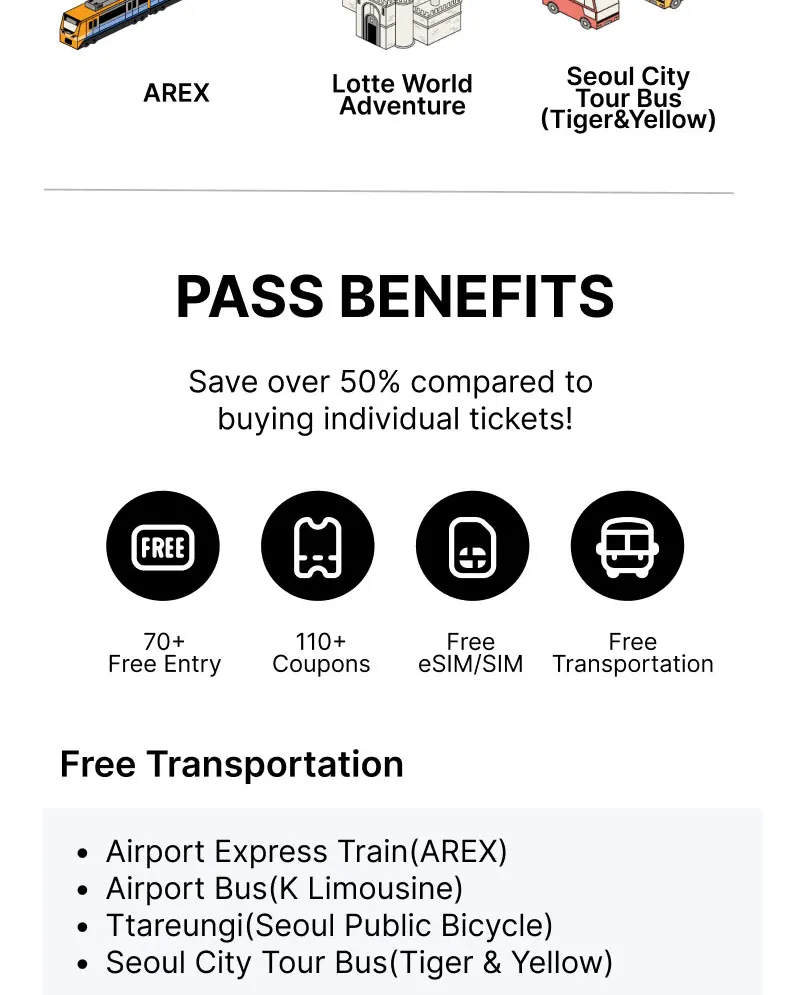 Discover Seoul Pass