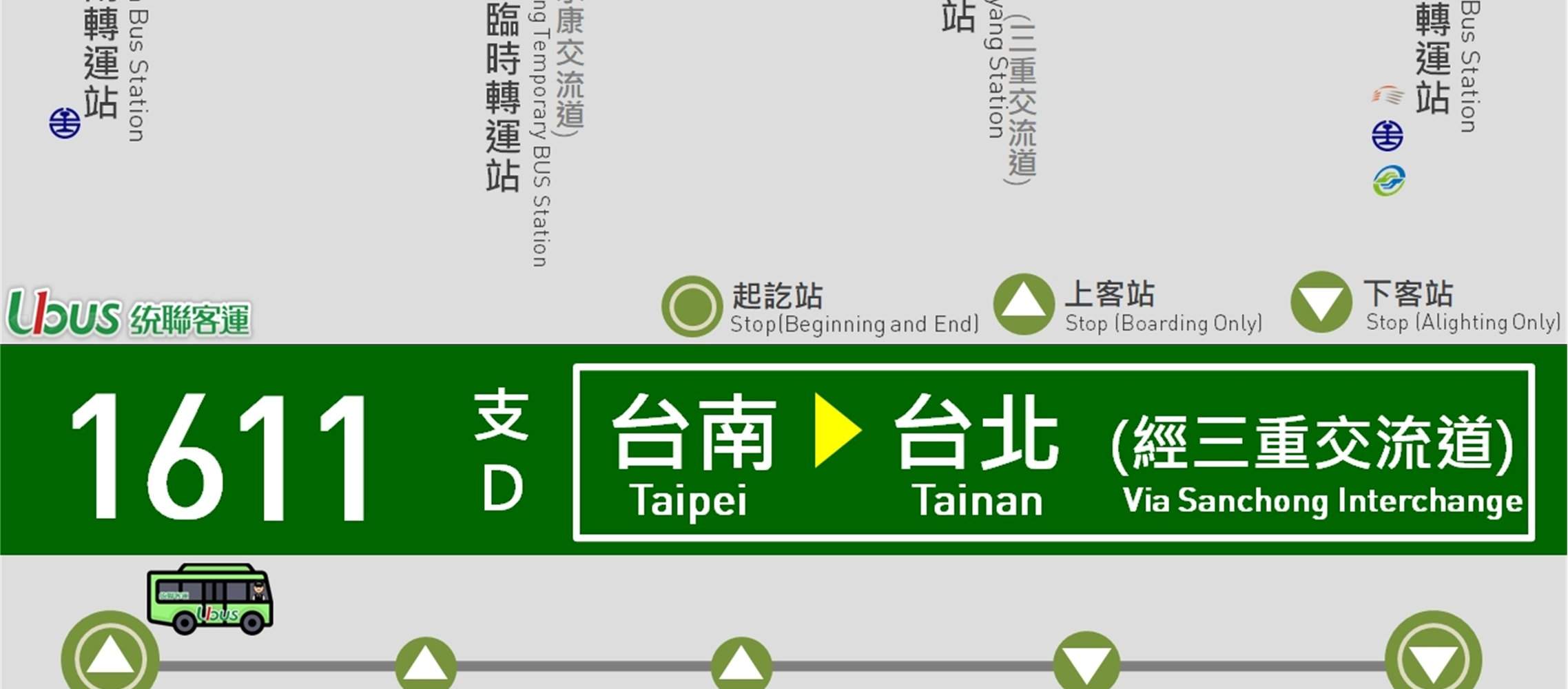 Tonglian Passenger Transport｜Trasferimento Condiviso in Città｜Tainan - Taipei