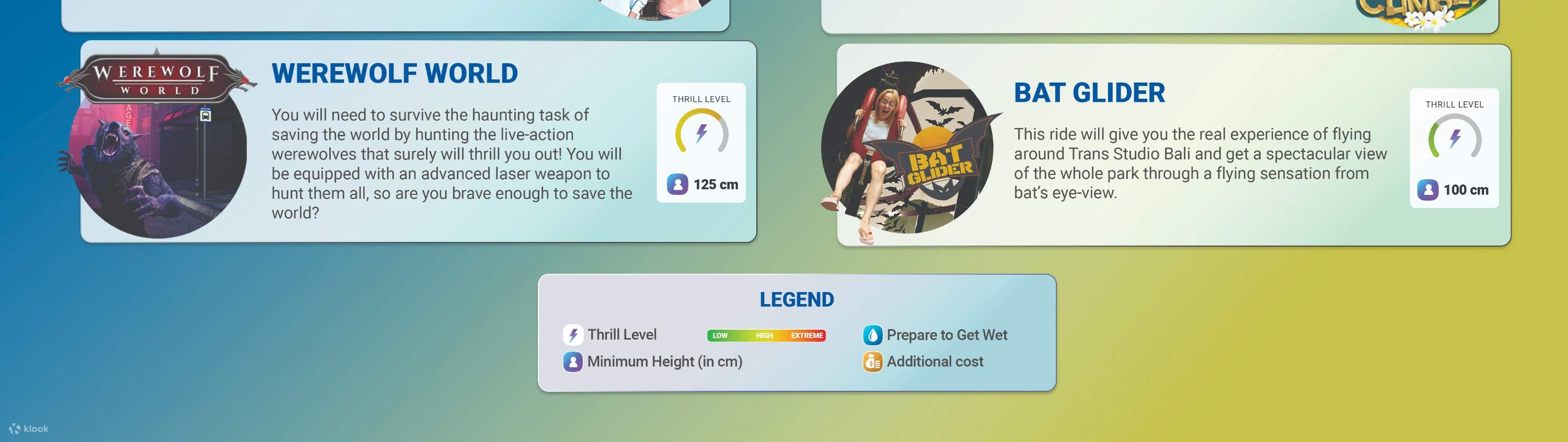 trans studio bali - list of rides