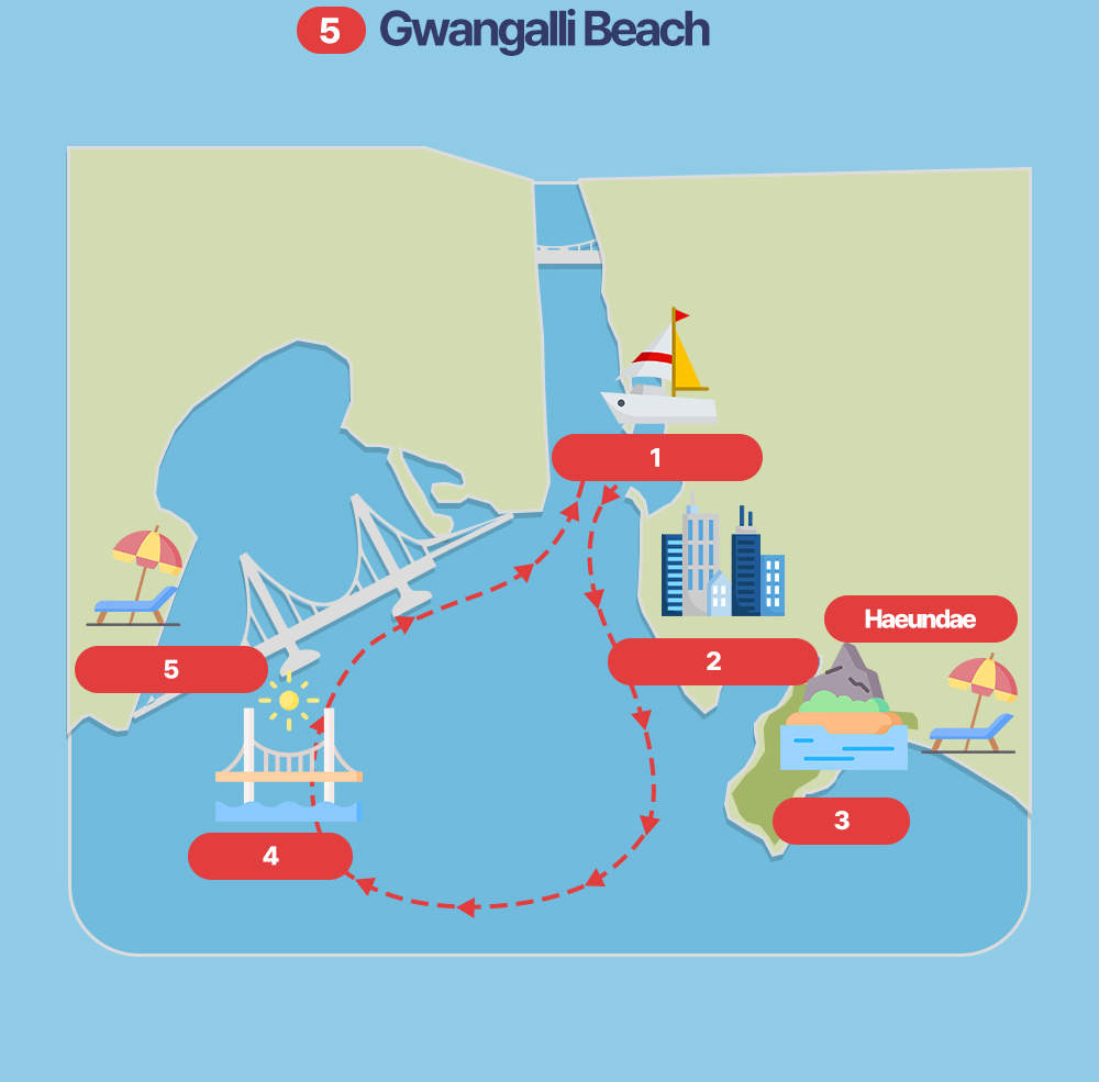 FOUNTAINE PAJOT ELBA 45