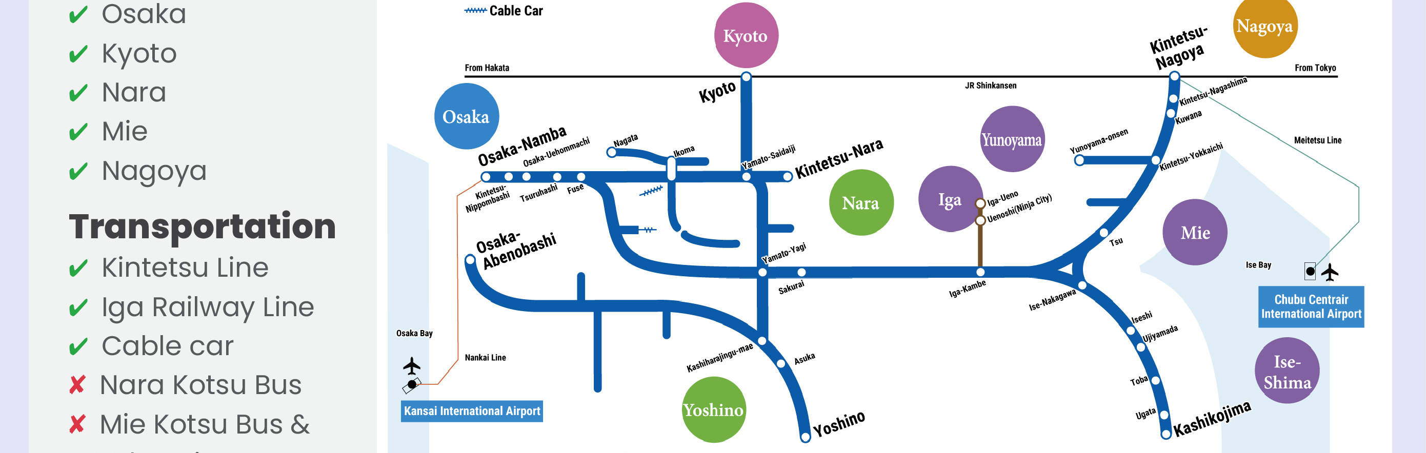 Bản đồ thể hiện phạm vi áp dụng của Kintetsu Rail Pass cho các loại vé 1 ngày, 2 ngày, 5 ngày và 5 ngày Plus