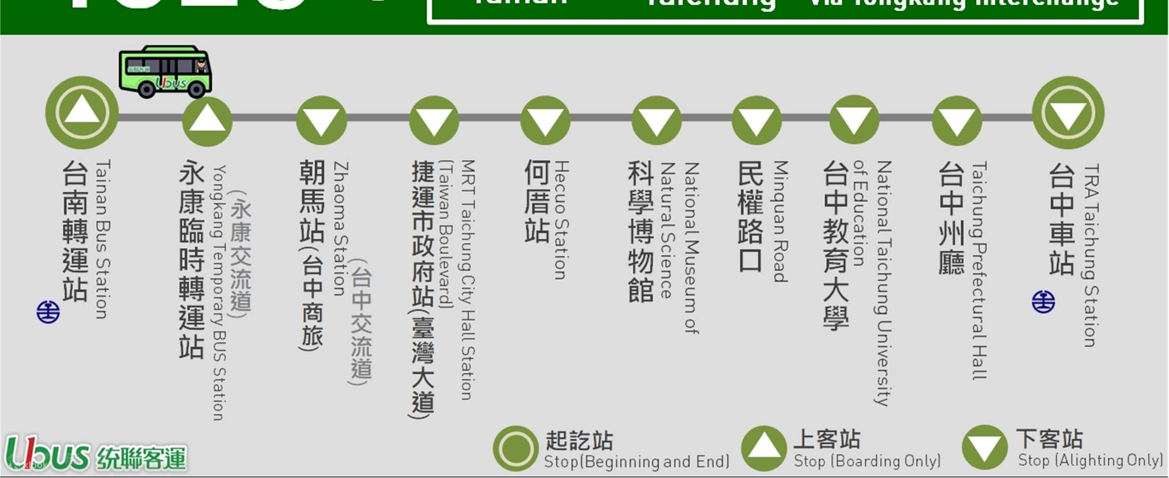 Xe buýt vận tải hành khách Tonglian Đài Loan 1625