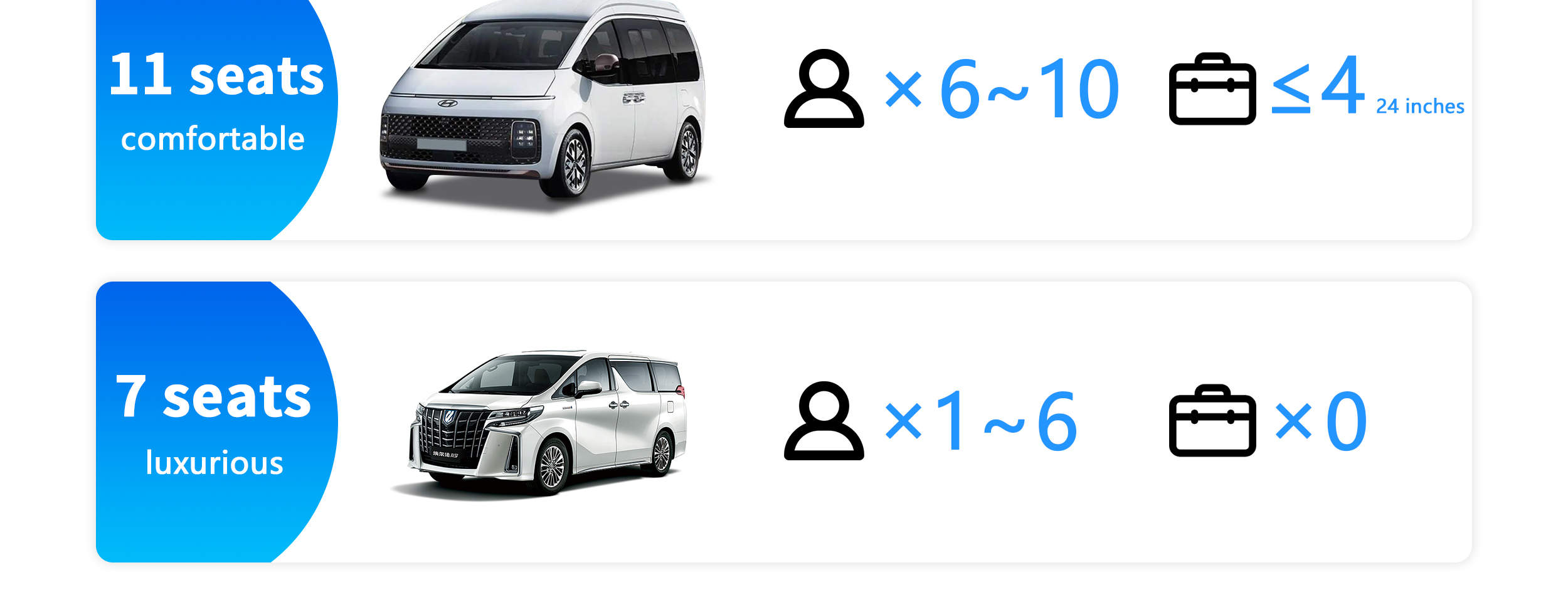 Seoul Car Rental with Driver to Legoland/ Everland/ Alpaca/ Nami Island