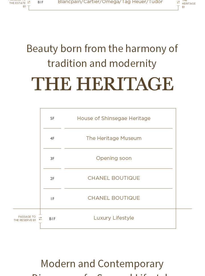 Shinsegae Department Store Benefit Coupon in Myeongdong