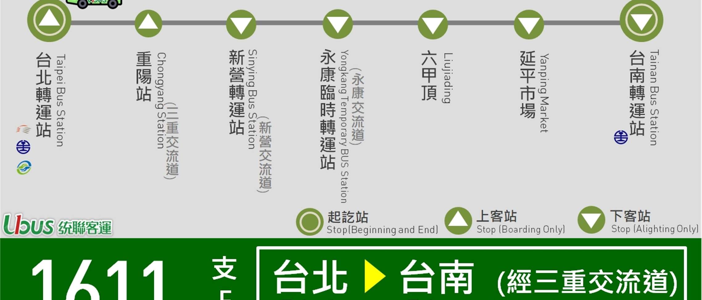 Tonglian Passenger Transport｜Trasferimento condiviso in città｜Taipei - Tainan