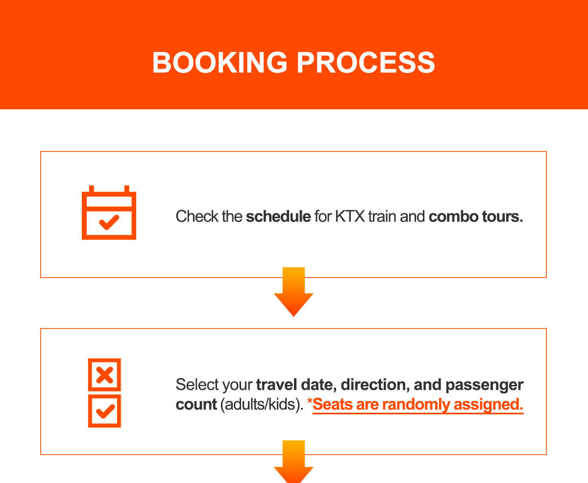 Tiket Kereta Api KTX Busan - Gyeongju - Klook Amerika Syarikat