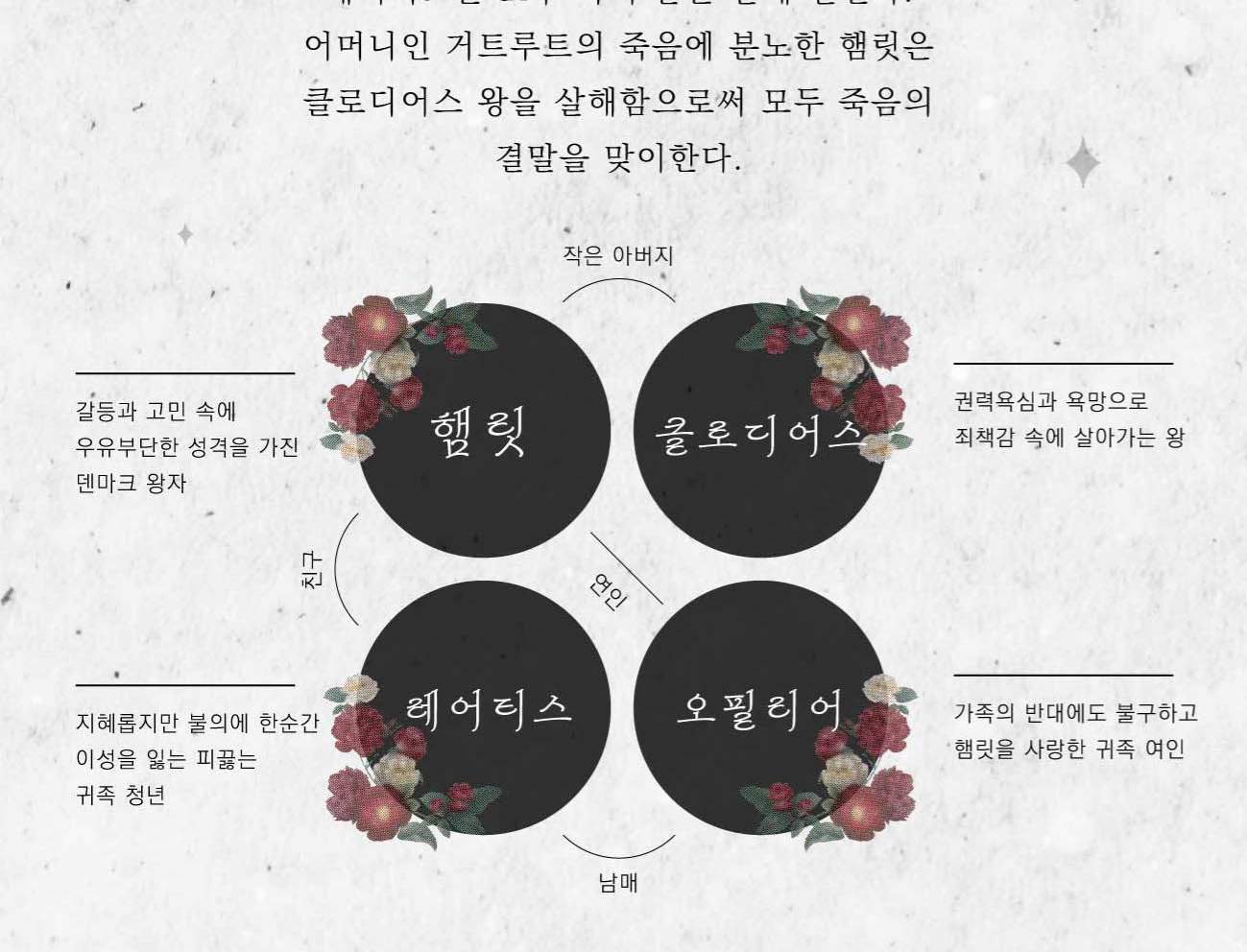 To the End! Ticket in Seoul