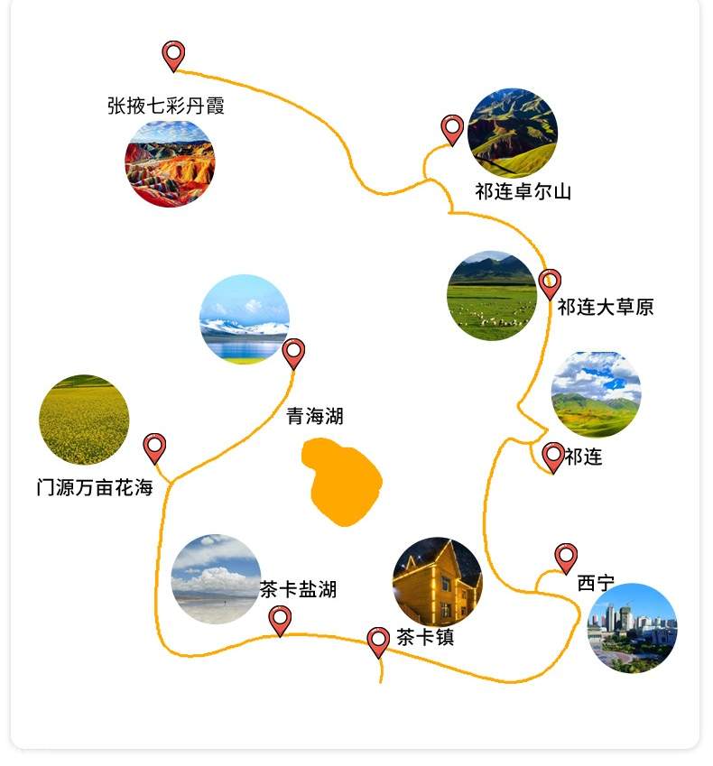 Qinggan Small Loop Tianjing Qilian 4 วัน (ขี่ม้าในทุ่งหญ้า/ยิงธนู ...