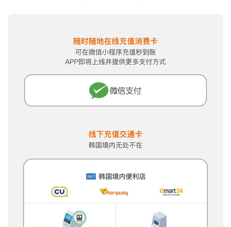 HANKATONG：韓国でのキャッシュレス決済と交通機関利用に使えるプリペイドカード | Klook