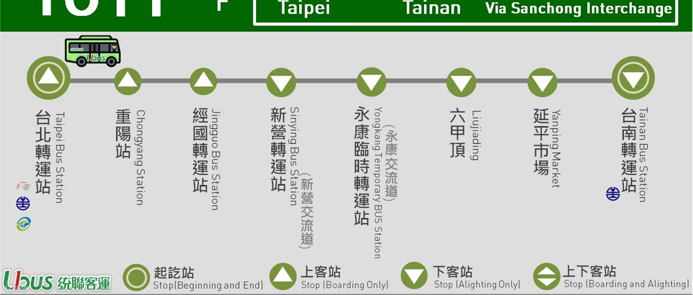 Tonglian Passenger Transport｜Trasferimento condiviso in città｜Taipei - Tainan