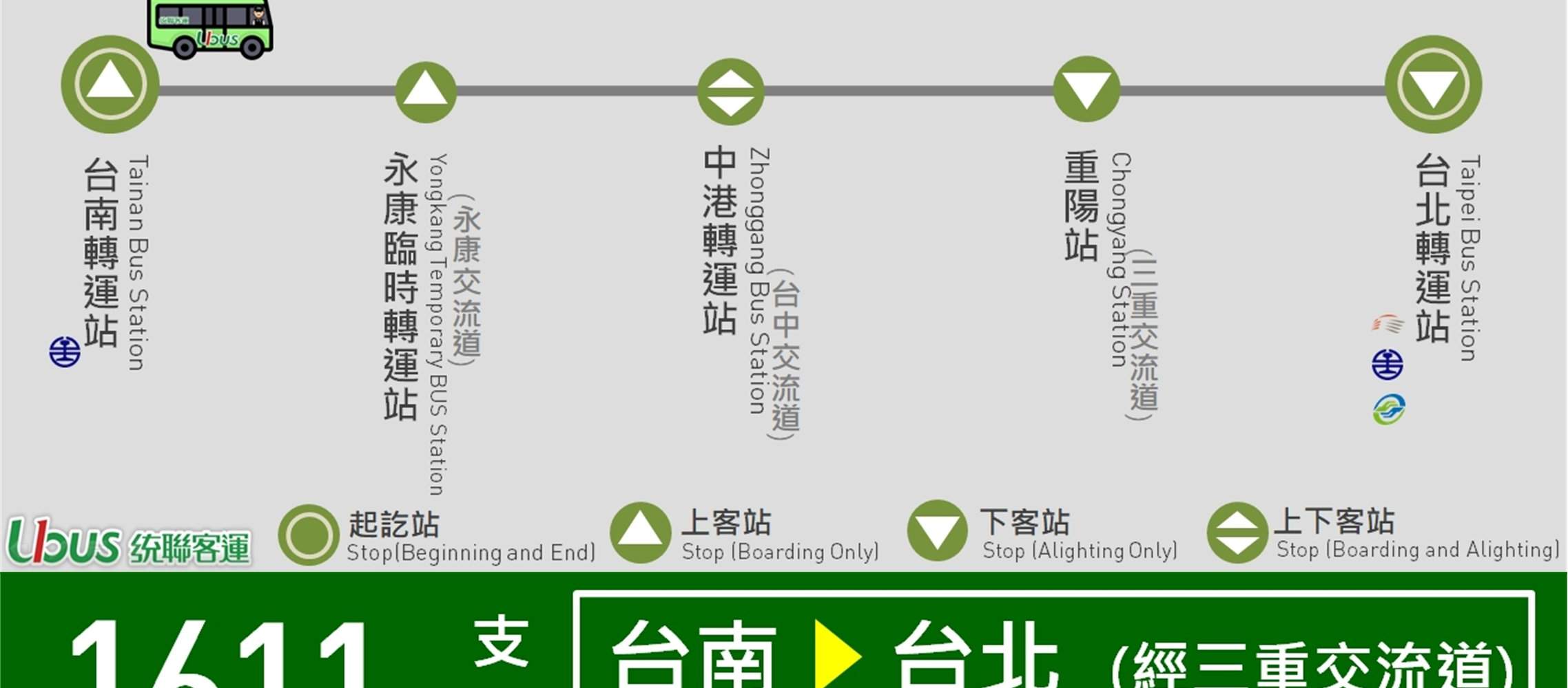 Tonglian Passenger Transport｜Trasferimento Condiviso in Città｜Tainan - Taipei