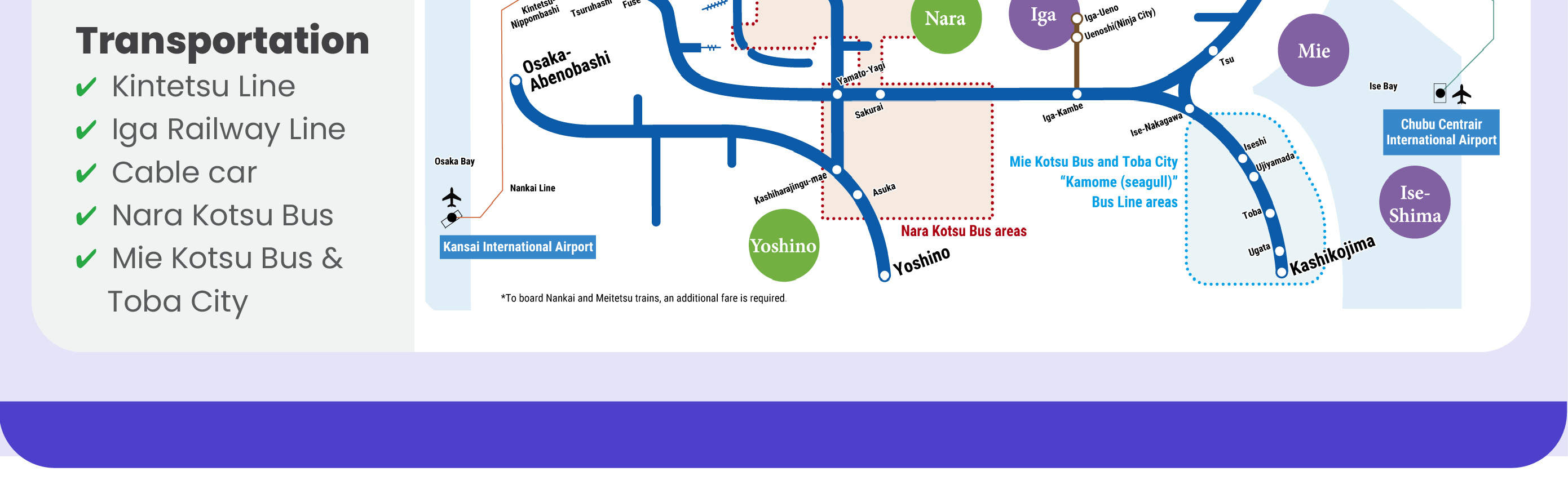 Bản đồ thể hiện phạm vi áp dụng của Kintetsu Rail Pass cho các loại vé 1 ngày, 2 ngày, 5 ngày và 5 ngày Plus