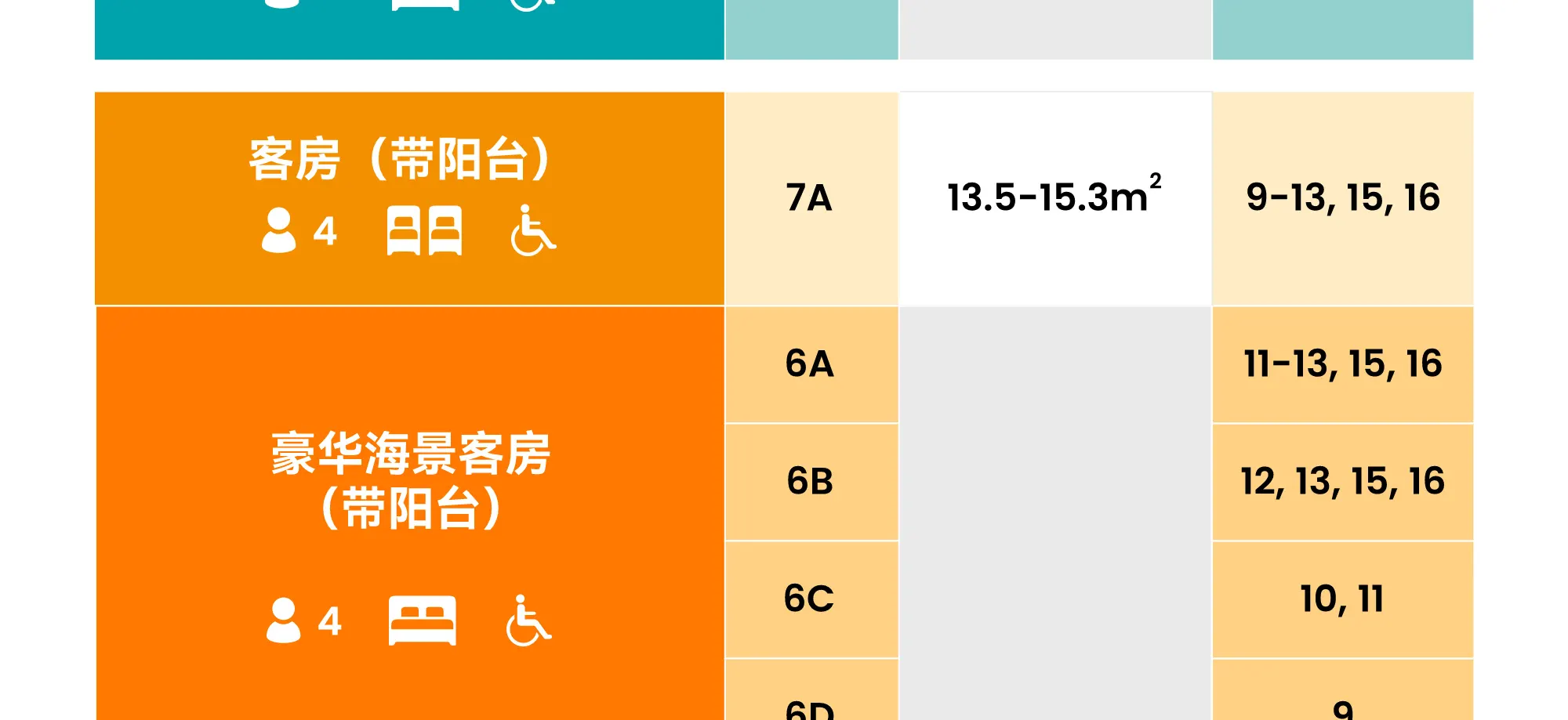 迪士尼探险号（Disney Adventure）4晚游轮之旅（新加坡出发）