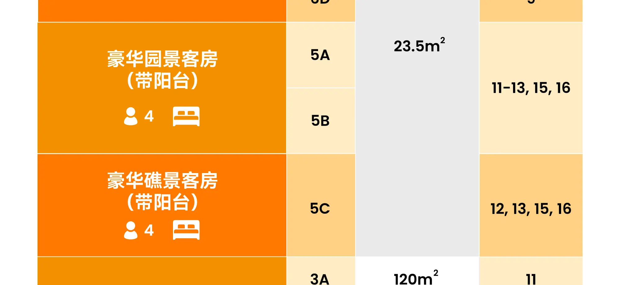 迪士尼探险号（Disney Adventure）4晚游轮之旅（新加坡出发）