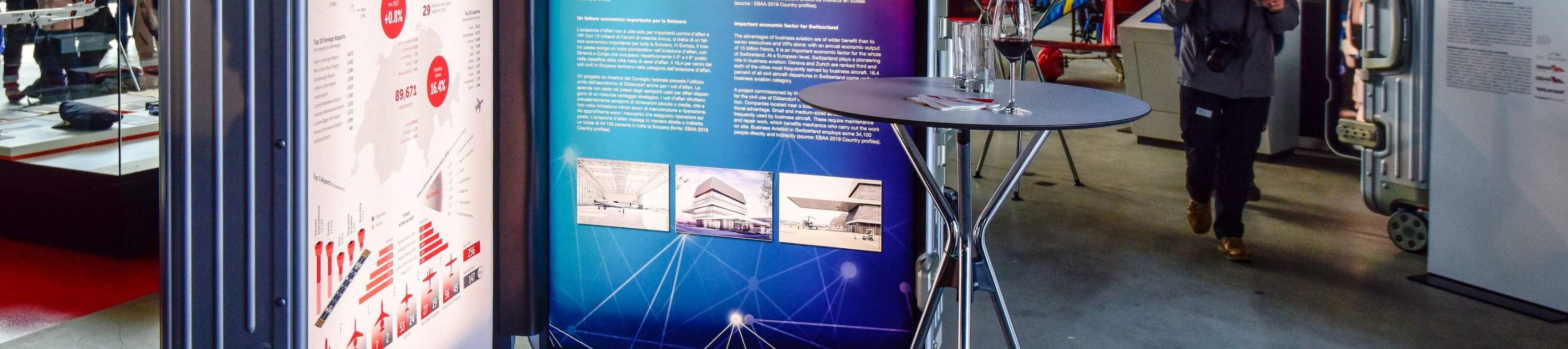 Museo Suizo del Transporte