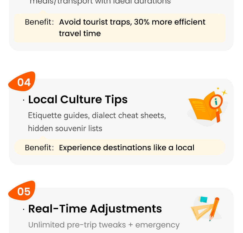 Klook China Chongqing Private Customized Tour (Ciqikou/Wuling/Three ...