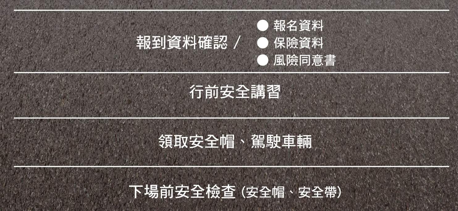 G2赛道自驾车体验