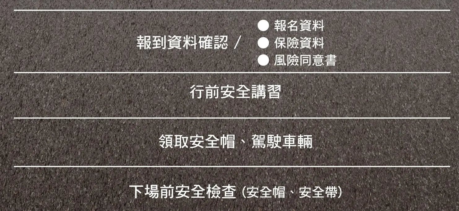 G2赛道自驾车体验
