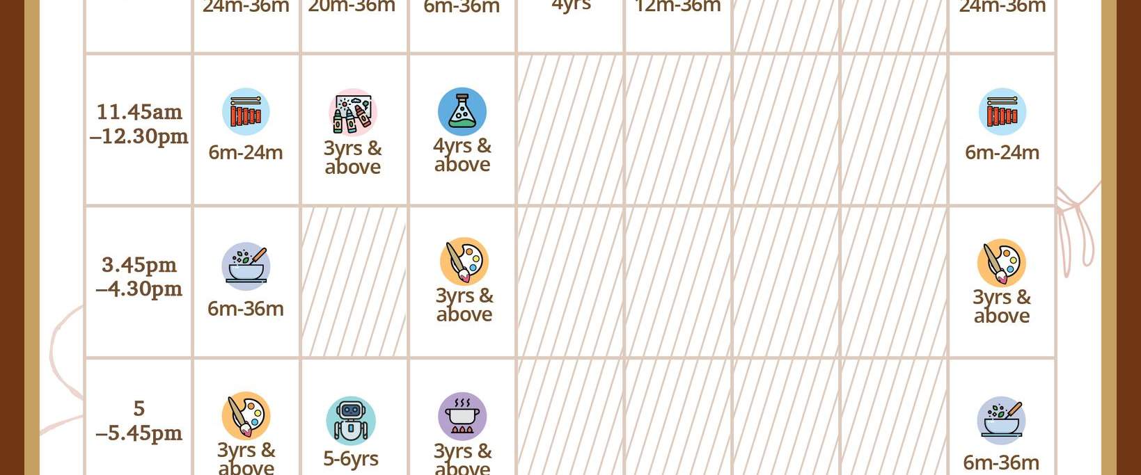 บัตรเข้าคิซโทเปียเพรสทีจ (Kiztopia Prestige) ในสิงคโปร์ (ริเวอร์แวลลีย์)