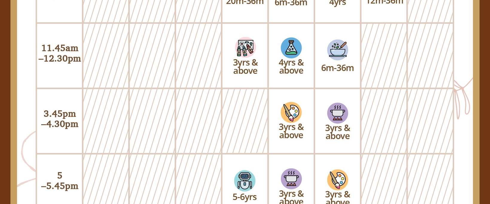 บัตรเข้าคิซโทเปียเพรสทีจ (Kiztopia Prestige) ในสิงคโปร์ (ริเวอร์แวลลีย์)